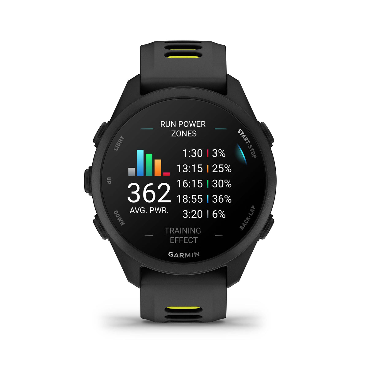 Forerunner 170 Music/Non Music